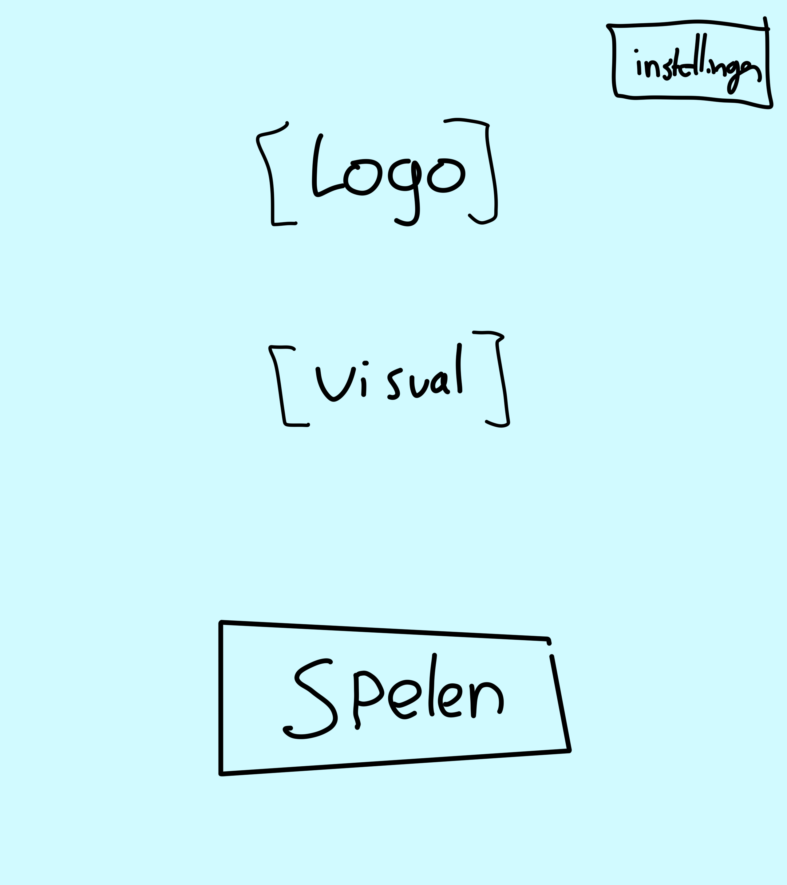 Beschrijving 1